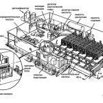 General view of the desalination plant